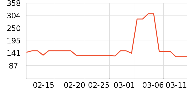 ��ʿ�칫�豸�����ʷ�۸�
