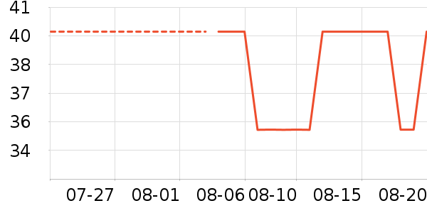 ������������ʷ�۸�