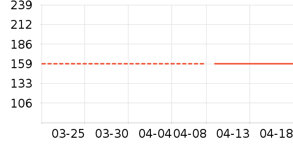 �ز��˶�����/��ͷ����ʷ�۸�