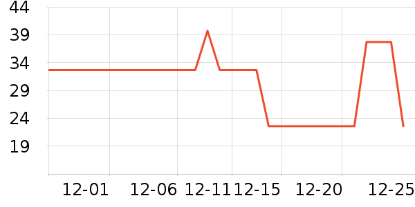 SISTEMA�決�þ���ʷ�۸�
