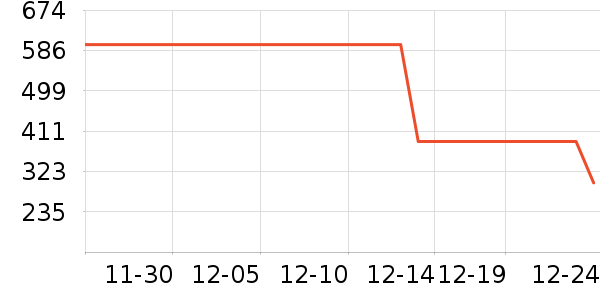 ������̨����ʷ�۸�