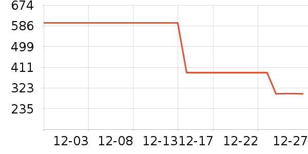 ������̨����ʷ�۸�