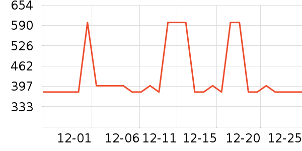 ���µ�ˮ��/��ˮƿ��ʷ�۸�