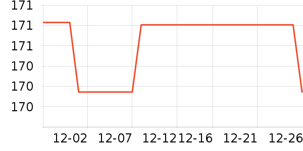 ���ն�ͯ���޷���ʷ�۸�