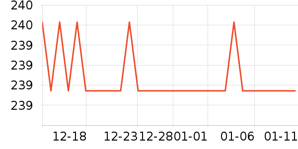 toutou˫�����ʷ�۸�