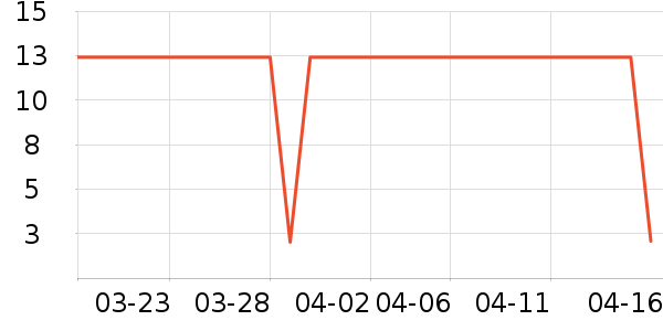 �ܺ�Ѽ���/������ʷ�۸�