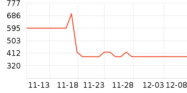 my.organics/Ĥ/Ʒʷ۸