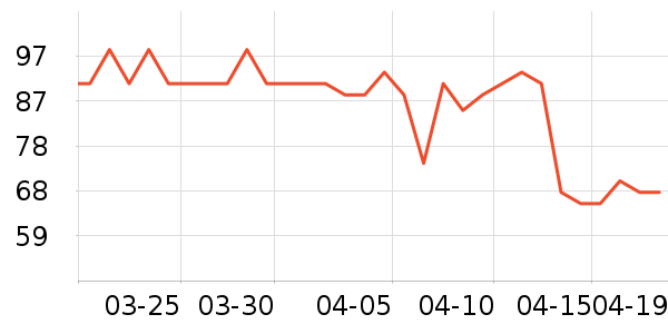 ������沿������ʷ�۸�