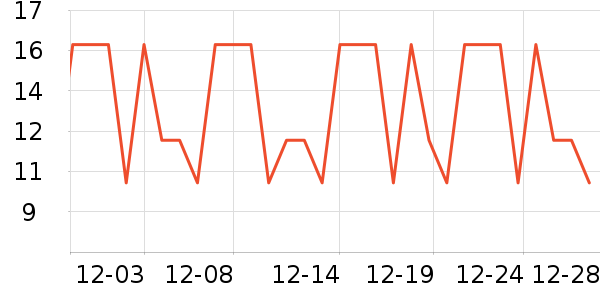 �����žӼ�Ь��ʷ�۸�