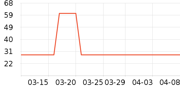 ����ʪ����ʷ�۸�