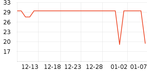 ����ʪ����ʷ�۸�