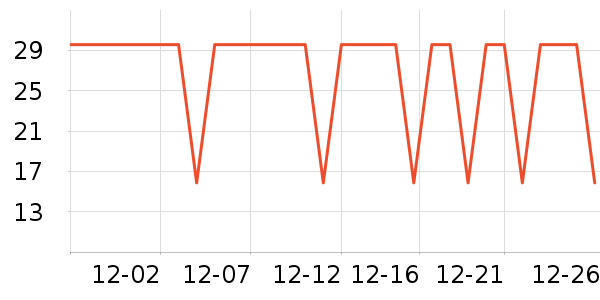 �����ر��ʺ���ʷ�۸�