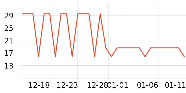 �����ر��ʺ���ʷ�۸�