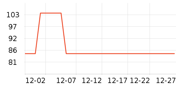 ����ʳƷţ����ʷ�۸�