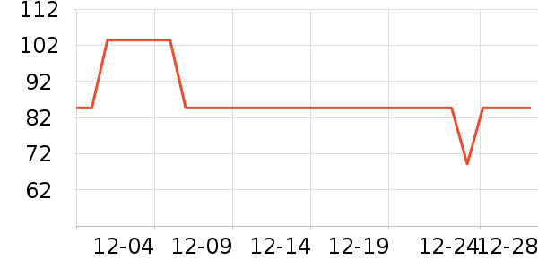 ����ʳƷţ����ʷ�۸�