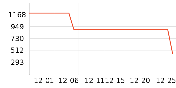 ��˾�����޷���ʷ�۸�