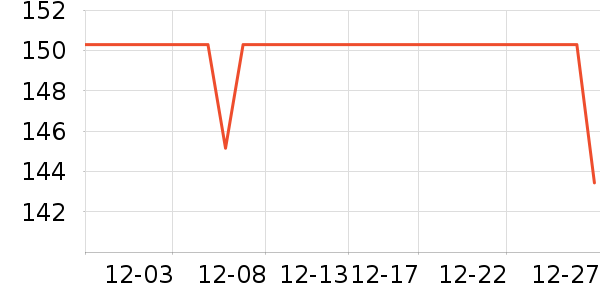 ����������ͯ����/������ʷ�۸�