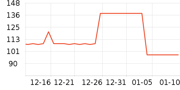 ��Զ�װ�/��װ��ʷ�۸�