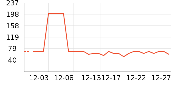 361���˶�Ь��ʷ�۸�