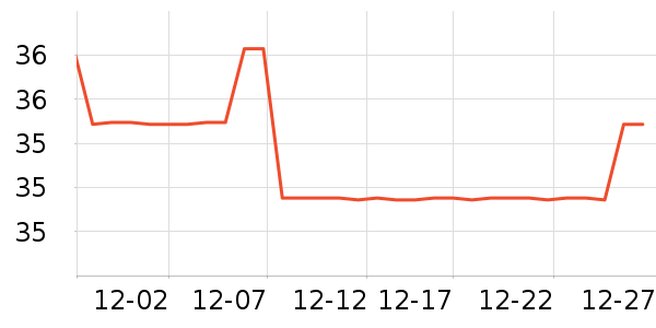 ����Ůװ��ʷ�۸�