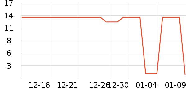 ��ζ֮��������ʳ��ʷ�۸�