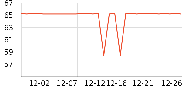 ����˹��ͯ������ʷ�۸�