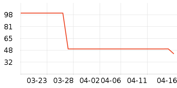 ������������ʷ�۸�