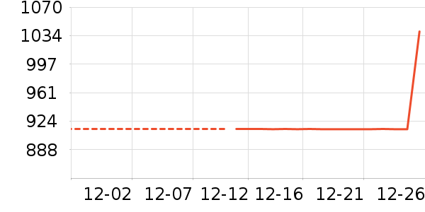 �����װ��ʷ�۸�