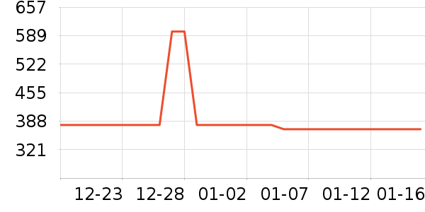 ����������ʷ�۸�