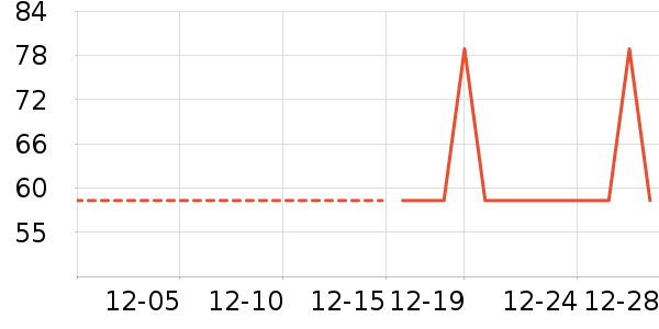 ���/������ʷ�۸�