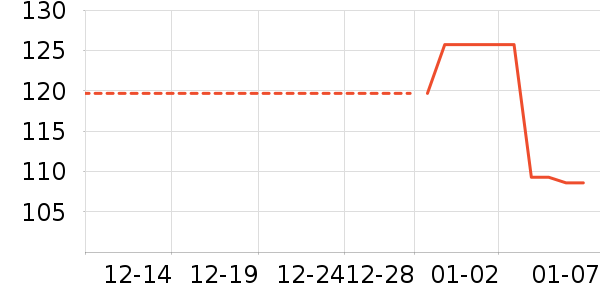 ϴ��������ʷ�۸�