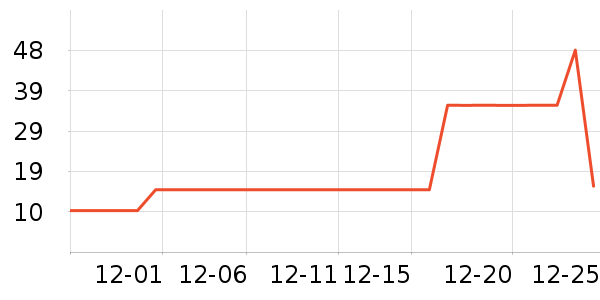 �������ҳ��������ʷ�۸�