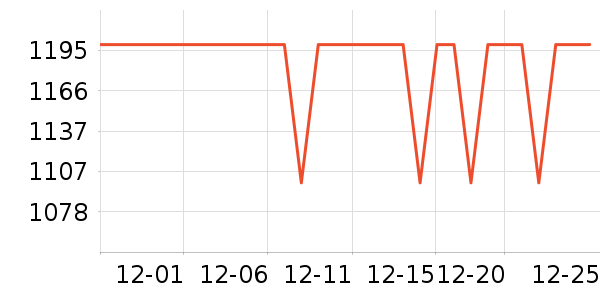 ŵʫ�������װ��ʷ�۸�