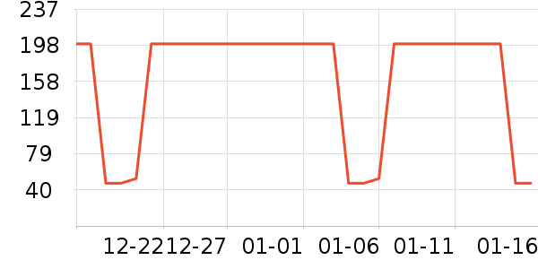 ȸ������������ʷ�۸�