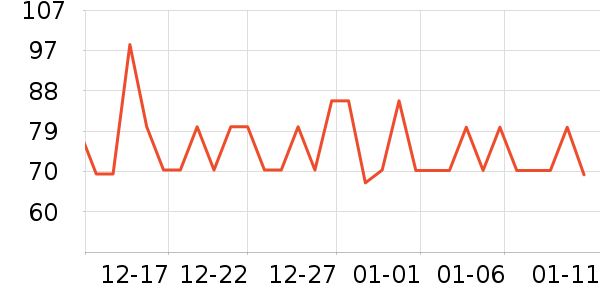 DGTOP����/�̲���ʷ�۸�