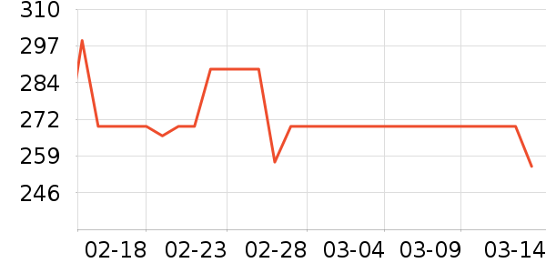 BJHG�����װ��ʷ�۸�