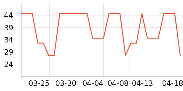 ��ϣ�ؼ�����ʷ�۸�