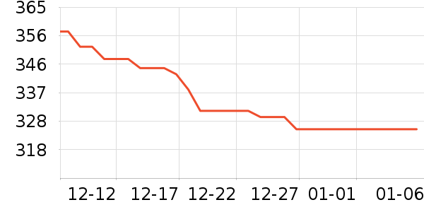 ��̤�˶�Ь��ʷ�۸�