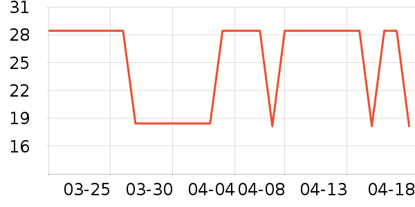 ��ţ����/������ʷ�۸�