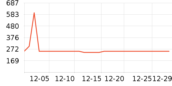 ����Ǭ�������̲�Ʒ��ʷ�۸�