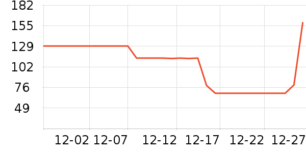 Swisse�����̲�Ʒ��ʷ�۸�