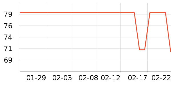 econice��ů������ʷ�۸�