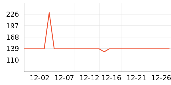 ��ʱɭɳ����ʷ�۸�