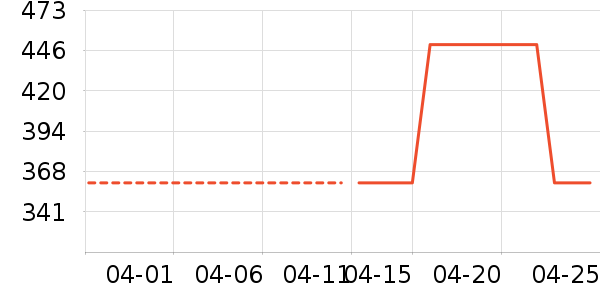 ���ϴ�˹�˶�Ь��ʷ�۸�