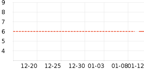 ������ʷ�۸�