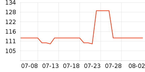 �ǵ��˶�Ь��ʷ�۸�