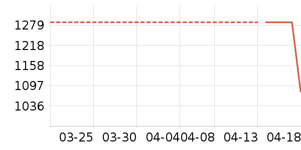 ���°�Ӿ����ʷ�۸�