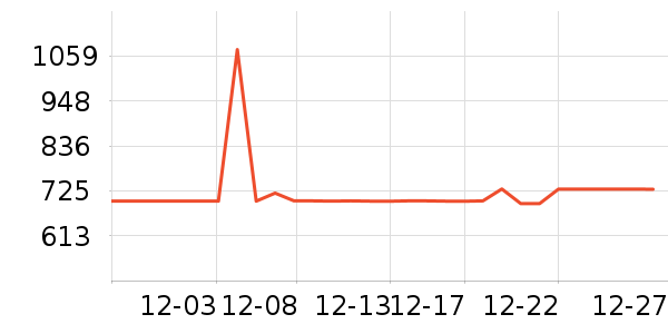 �����ԡ������ʷ�۸�