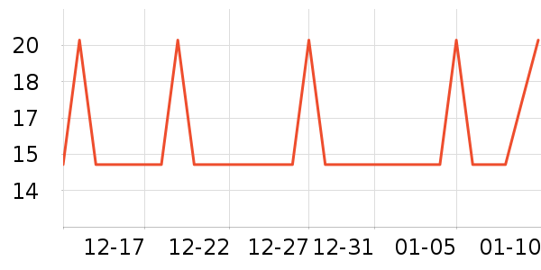 �󸻵ϳ���Ӫ��������ʷ�۸�