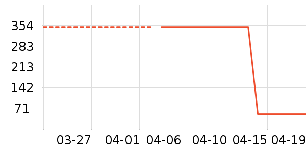 ���ֱ�Ӥ���̷���ʷ�۸�